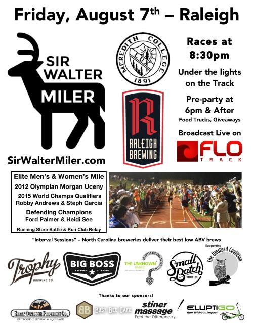 Sir Walter Miler 2015